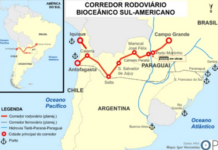 Corredor Bioceânico: Expandindo os Horizontes do Comércio Exterior Brasileiro